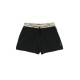 Swim Shorts  Black